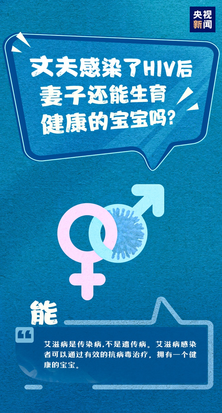 新增感染130万例！艾滋病病毒入侵后你还有72小时“自救”