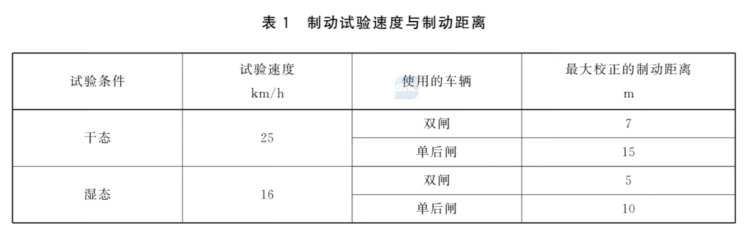 今天起，全面禁售！重要提醒