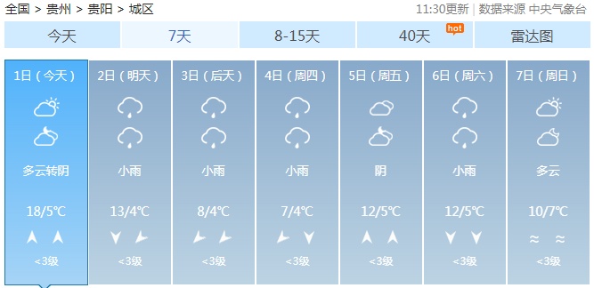强降温明天开启！最低气温只有2~5℃，贵州的朋友该添衣服啦~
