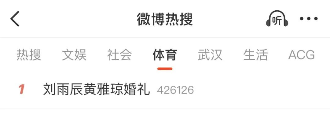 恭喜！他们结婚了！全网祝福