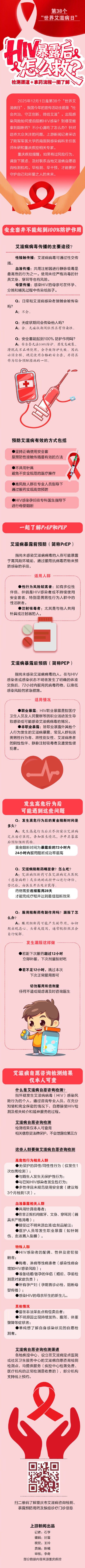 世界艾滋病日丨HIV暴露后怎么救？检测渠道+拿药流程一图了解