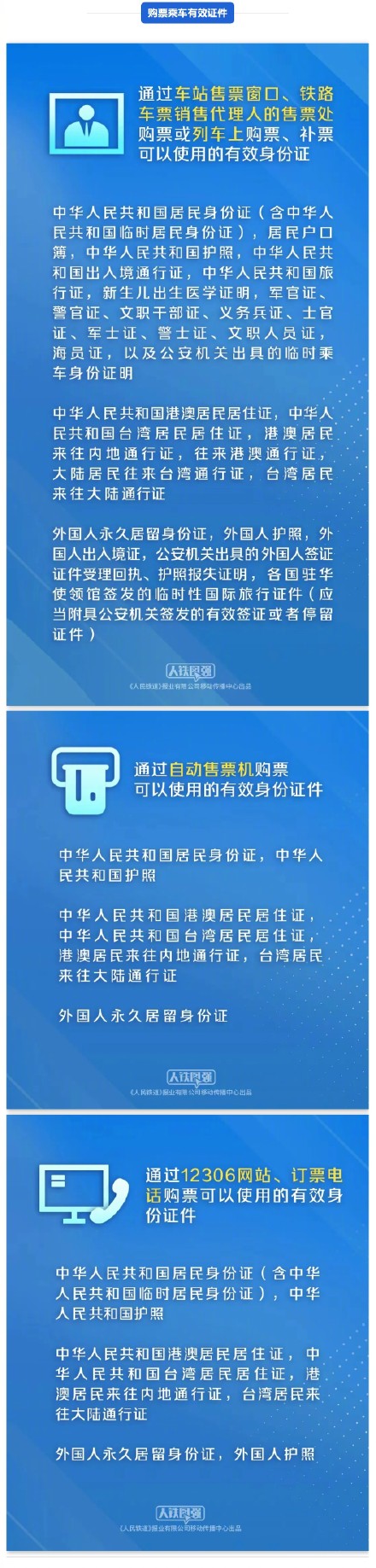 除了身份证，乘火车有效证件还有什么？