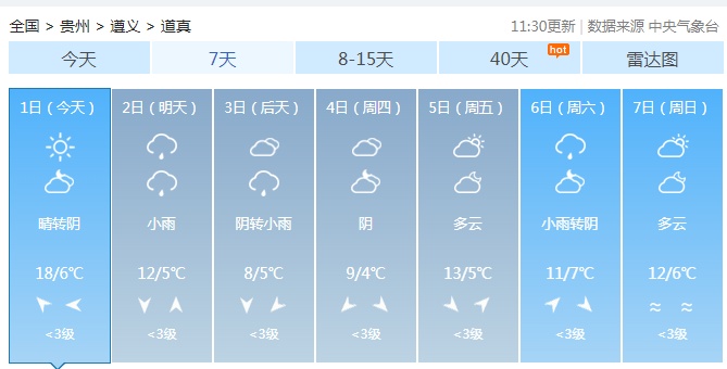 强降温明天开启！最低气温只有2~5℃，贵州的朋友该添衣服啦~