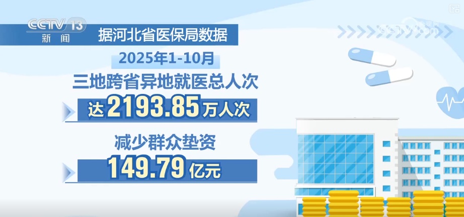 银发经济活力涌动 “科技+服务”催生多样“智”享养老消费新场景