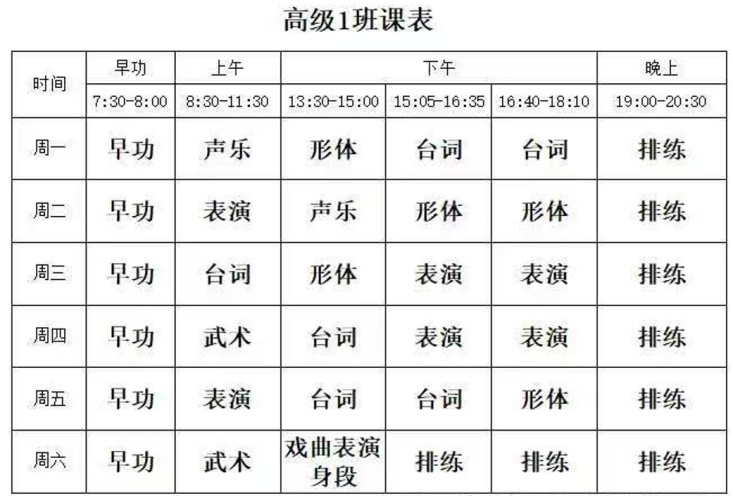 53800学半年，日薪5000？
