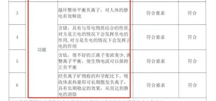 “防静电神器”不仅防静电，还优化人体磁场，有专利？长尾夹就能替代！