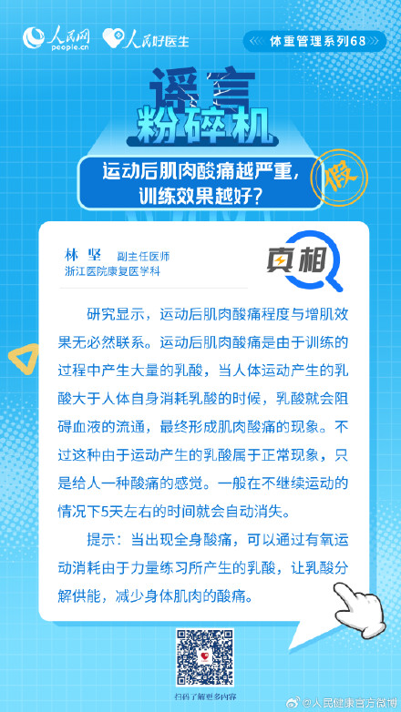 运动后肌肉酸痛程度与增肌效果无必然联系 运动后肌肉酸痛程度与增肌效果无必然联系