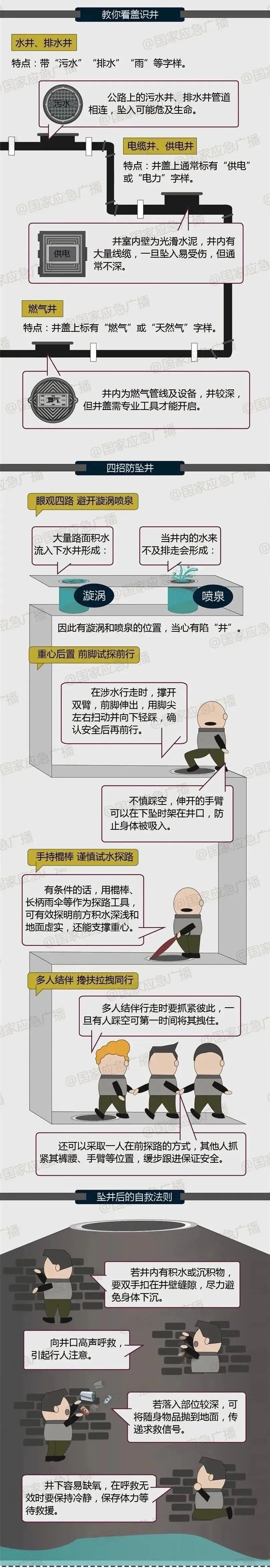 开饭时间妈妈迟迟未归！井边的衣服让家人大感不妙