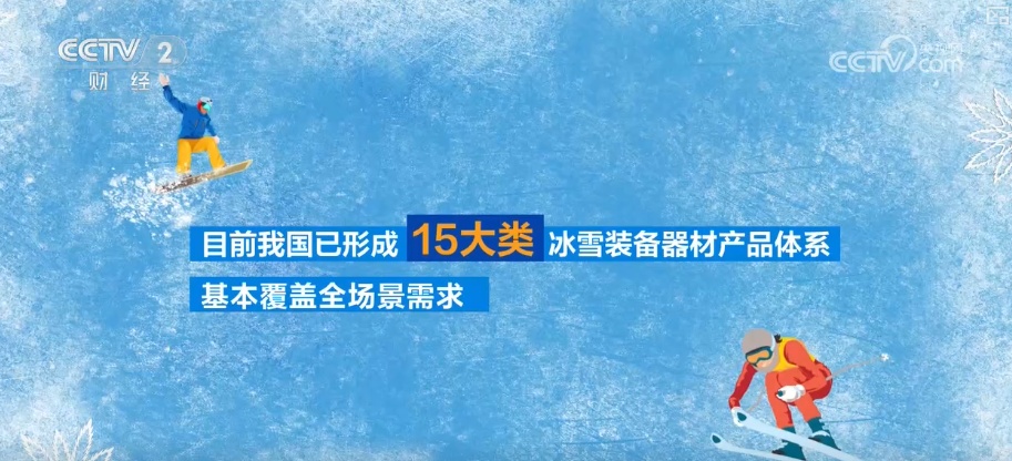 10053亿元、15大类!“数”读“冰雪经济”释放“热”活力 带火周边业态 10053亿元、15大类!“数”读“冰雪经济”释放“热”活力 带火周边业态