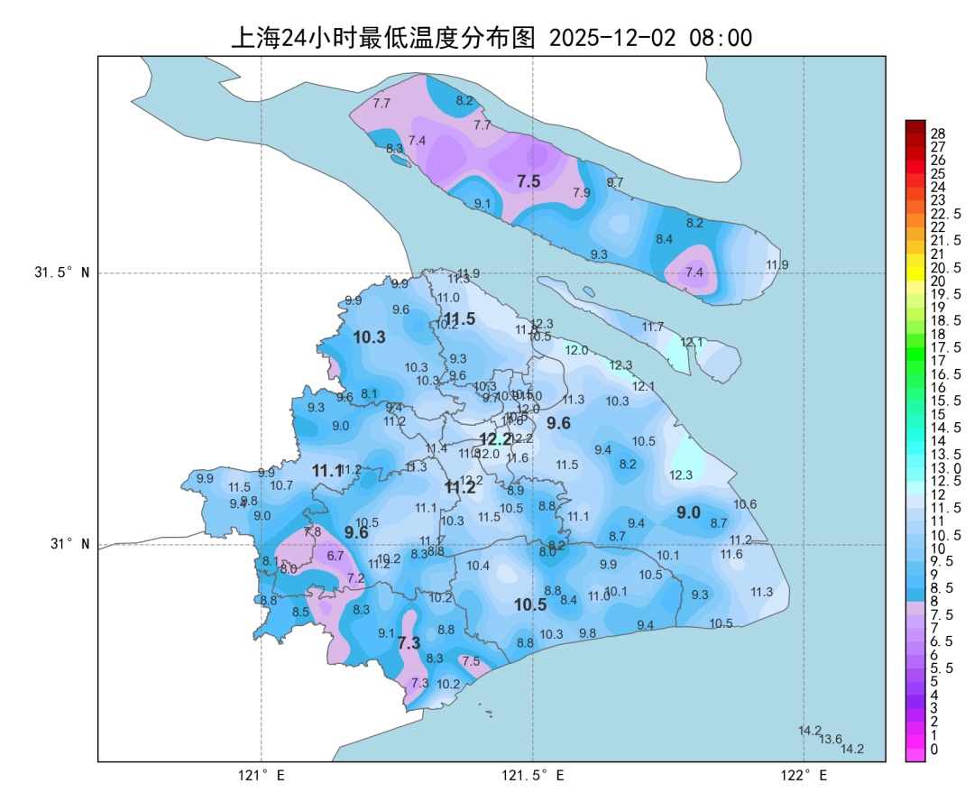 内蒙零下40℃极寒，来了！寒潮今晚抵达上海，48小时内降温8～10℃！