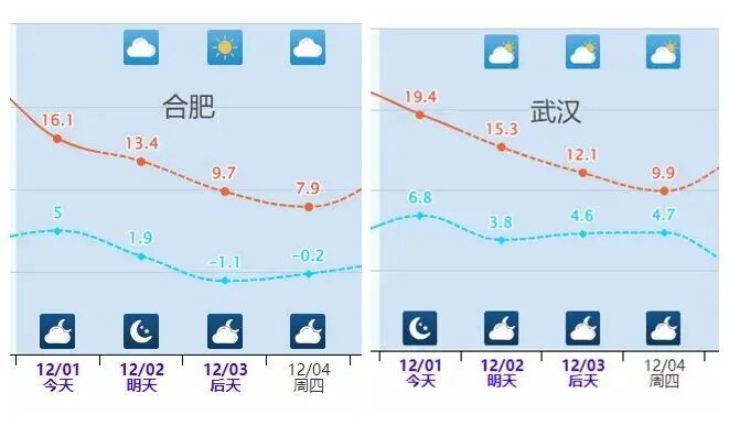 局地现-40℃极寒!北方将迎下半年来最冷的一天 局地现-40℃极寒!北方将迎下半年来最冷的一天