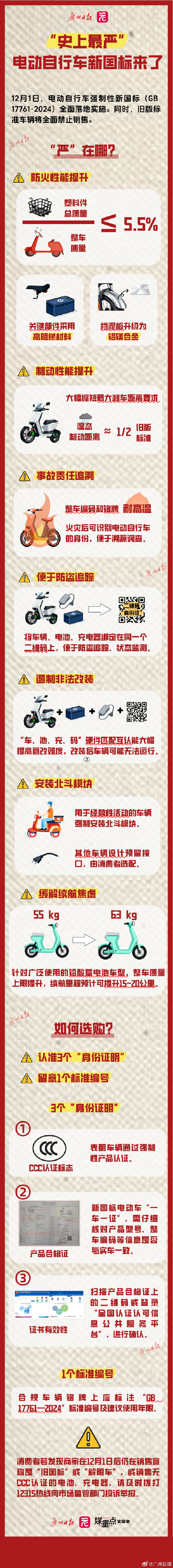 电动自行车新国标实施后如何选购