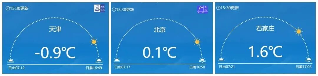 “极冷”冷涡系统形成! “极冷”冷涡系统形成!