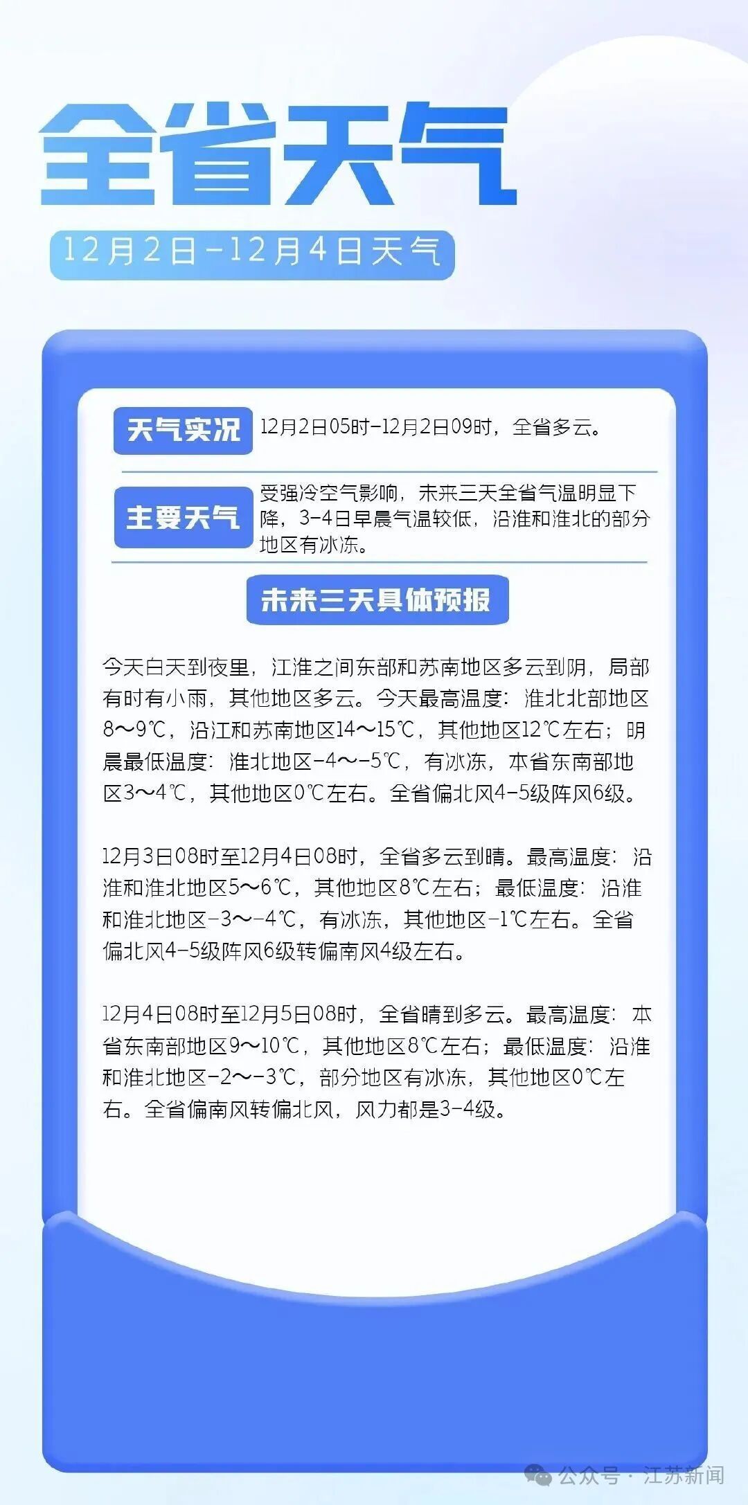 零下6℃!@江苏人,明天是真的要穿秋裤了 零下6℃!@江苏人,明天是真的要穿秋裤了