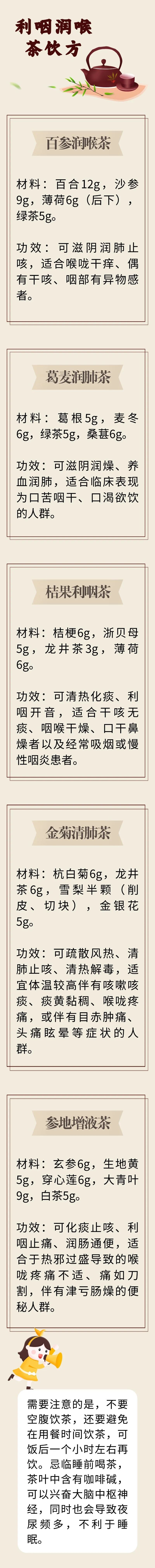 咽痛、干咳?几款利咽润喉茶饮方送给您 咽痛、干咳?几款利咽润喉茶饮方送给您
