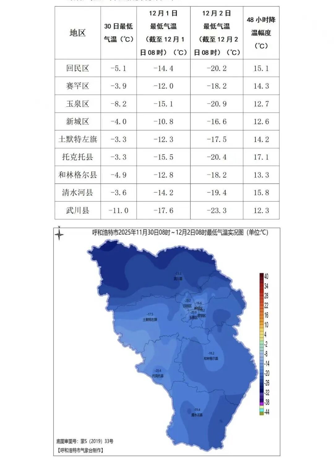 -28.7℃!呼和浩特最低气温出现在这儿 -28.7℃!呼和浩特最低气温出现在这儿