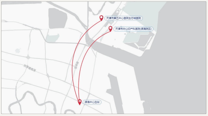 天津首条“低空生命线”启用! 天津首条“低空生命线”启用!
