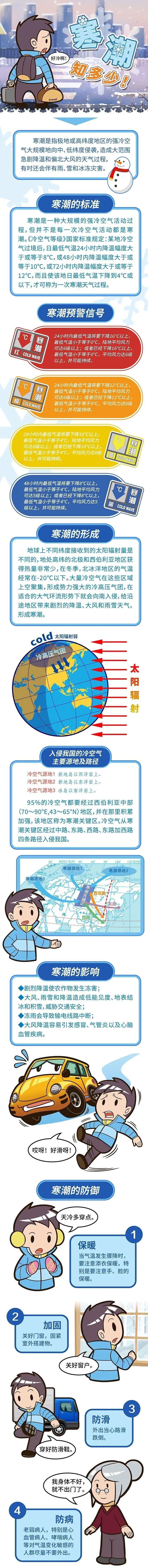局地现-40℃极寒!北方将迎下半年来最冷的一天 局地现-40℃极寒!北方将迎下半年来最冷的一天