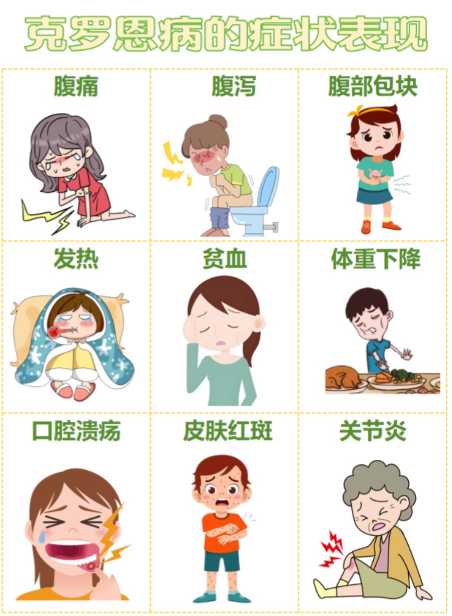 男子腹泻一天拉7次，持续五六年！这病深圳较常见…