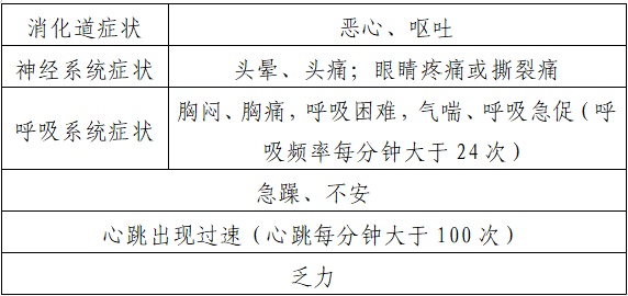 突然火出圈！这款糖水很多广西人爱吃，但有人吃后头晕恶心……医生紧急提醒