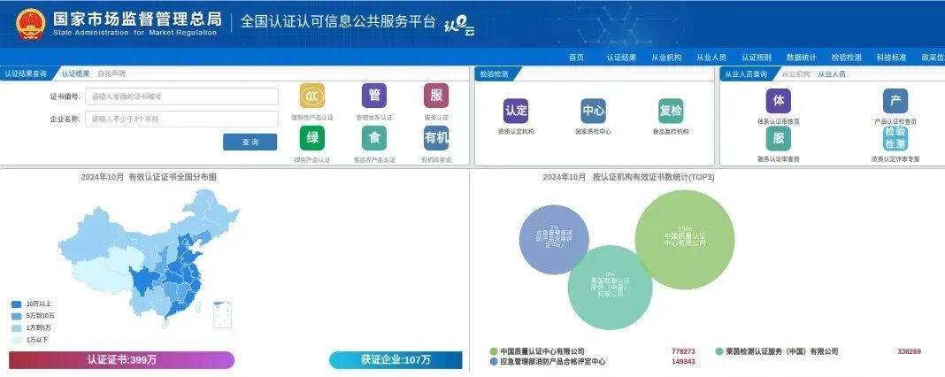 求求你,“挡风被”别再用了! 求求你,“挡风被”别再用了!
