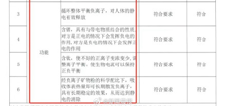 邪修防静电认准长尾夹