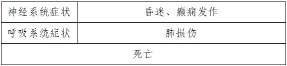突然火出圈！这款糖水很多广西人爱吃，但有人吃后头晕恶心……医生紧急提醒