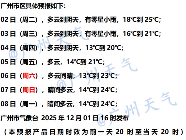 广东人添衣预警！中等偏弱冷空气今晚抵粤，弱降水暂解干燥