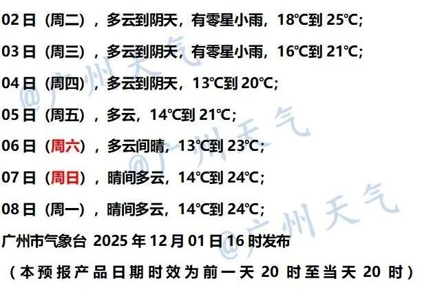 冷空气今晚到！广东人最怕的湿冷来了