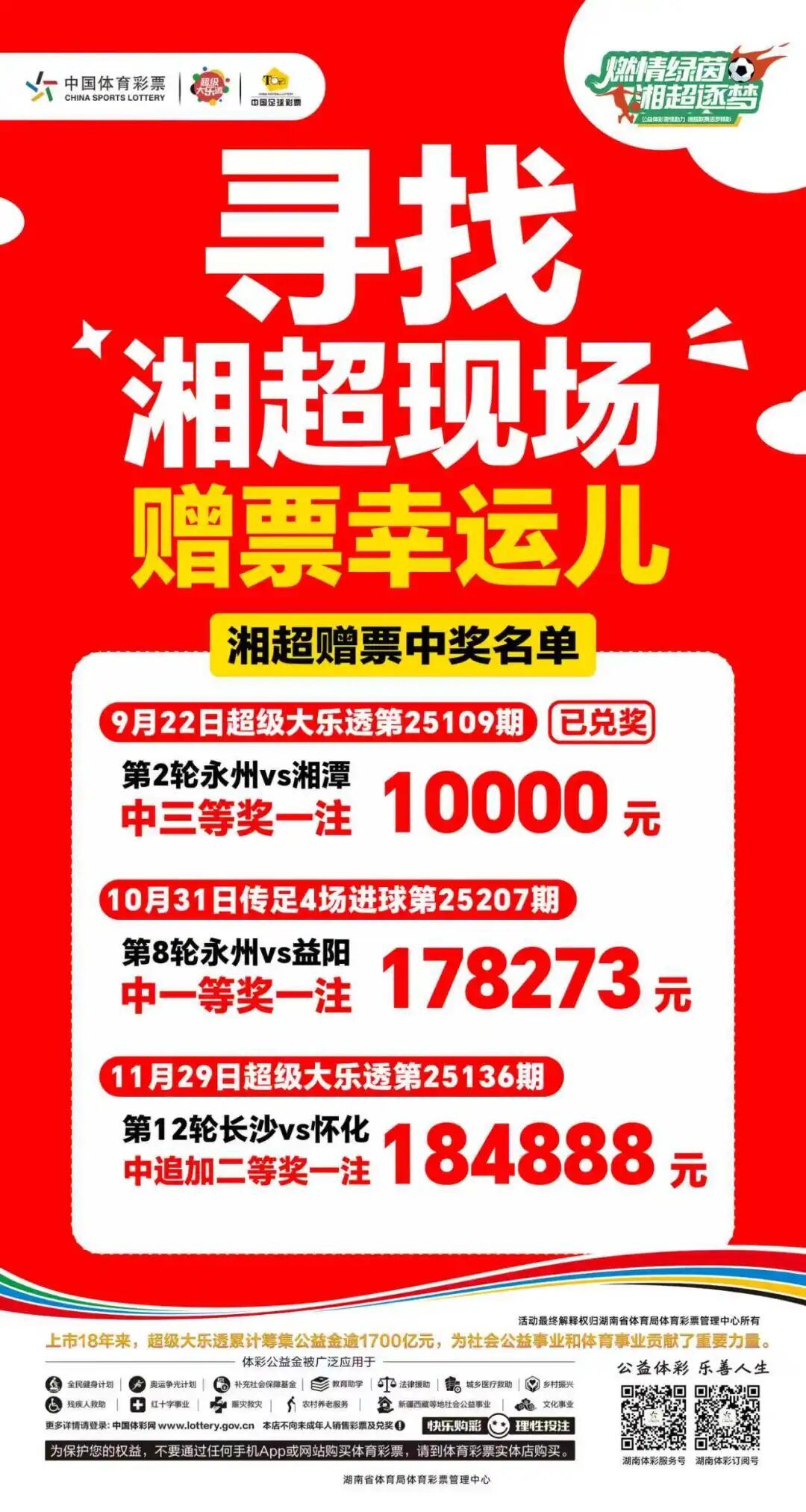 谁是那位“忘了领奖”的湘超锦鲤？17.8万元和18.4万元急寻主人！