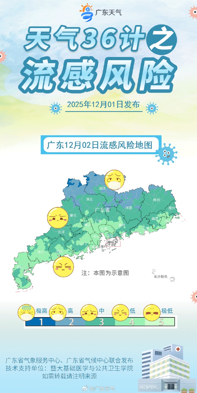 广东人添衣预警！中等偏弱冷空气今晚抵粤，弱降水暂解干燥