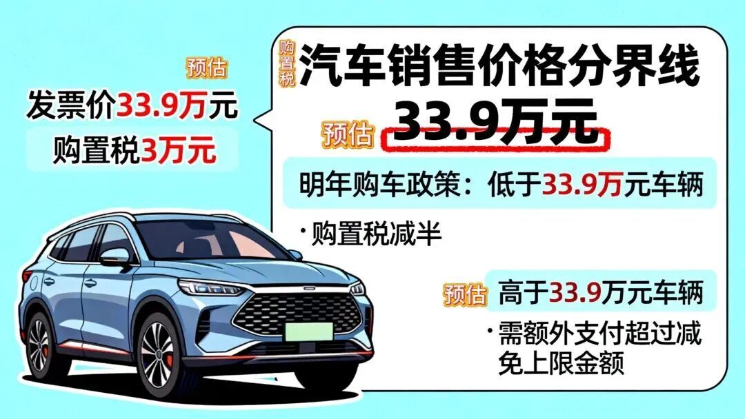 上海这些店铺客流暴增！"能省8000元"！还有最后1个月️