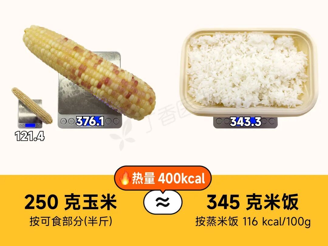 一种易长胖、巨升糖的粗粮，很多人天天吃！