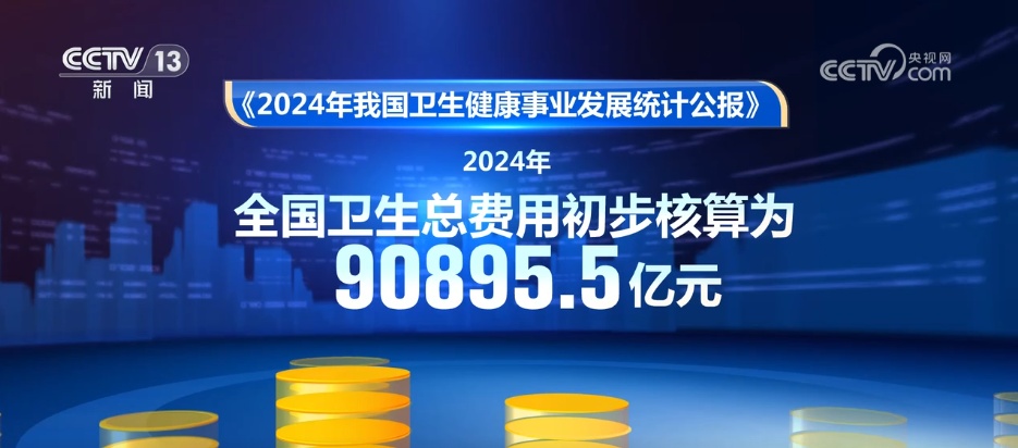 79岁、101.5亿人次、90895.5亿元……从“硬核”数据看健康中国建设成绩斐然 79岁、101.5亿人次、90895.5亿元……从“硬核”数据看健康中国建设成绩斐然