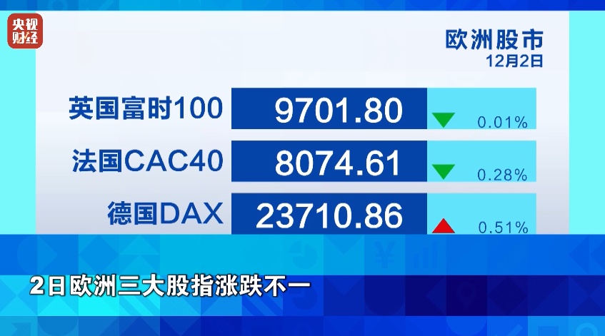 金价，大跌！原因找到了