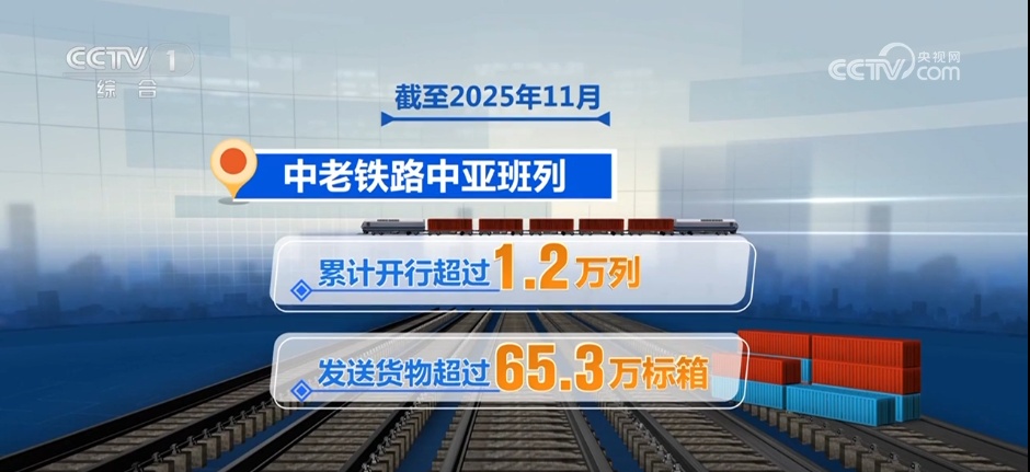 透过数据看中老铁路“黄金大通道”成为两国人民发展路、幸福路
