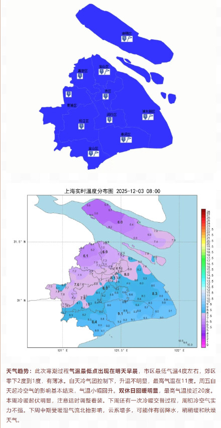 上海:寒潮影响中,多区发布大风蓝色预警!晚上下班气温更低、体感更冷,请注意! 上海:寒潮影响中,多区发布大风蓝色预警!晚上下班气温更低、体感更冷,请注意!