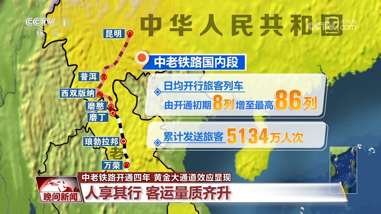 开通四年 中老铁路如何成为中老人民的发展路、幸福路、友谊路