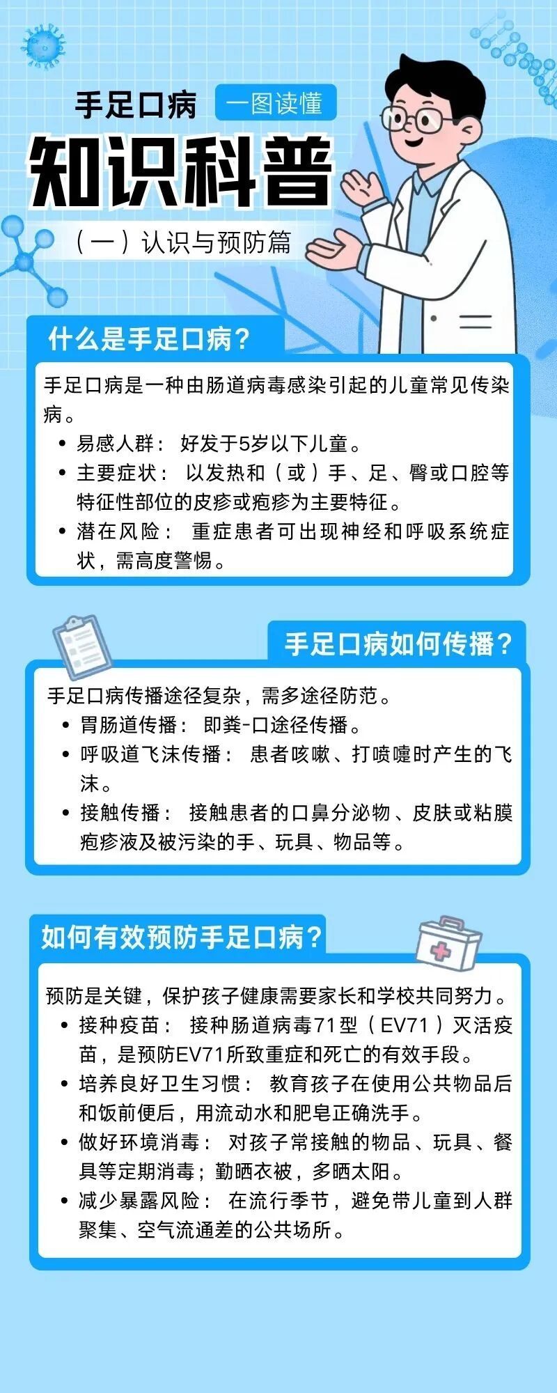 紧急扩散！浙江一小学班级因手足口病停课，传染性极强！秋冬季这些预防措施快收好