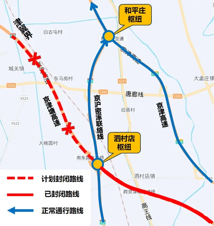 提醒 | 下周一起，全线封闭！走京津塘高速请注意！