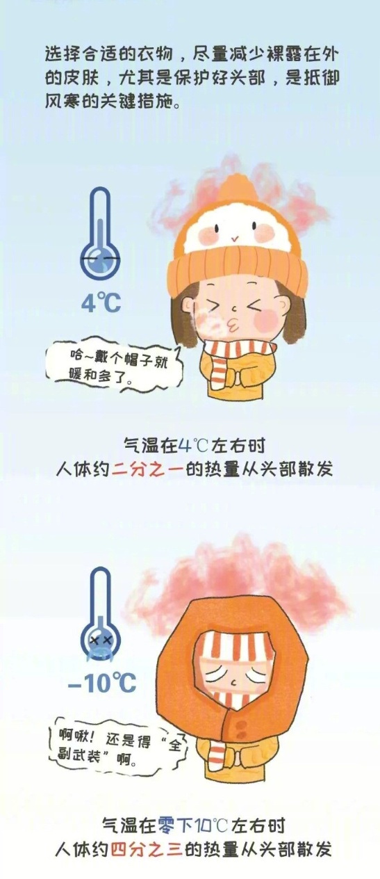 戴帽子！小心风寒效应