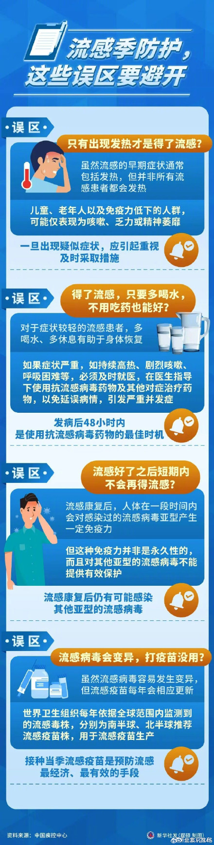 流感和普通感冒有何不同?如何预防?一文读懂 流感和普通感冒有何不同?如何预防?一文读懂