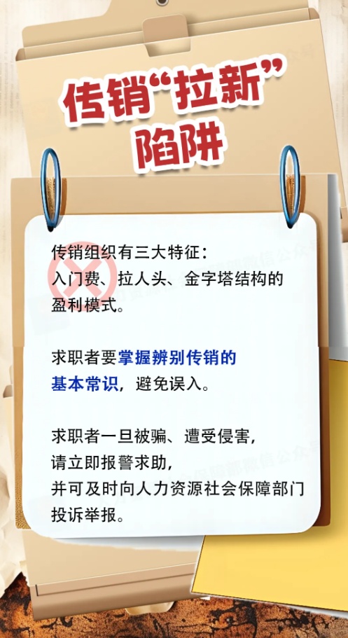 “猫腻”合同、付费培训……这些求职陷阱要避开 “猫腻”合同、付费培训……这些求职陷阱要避开