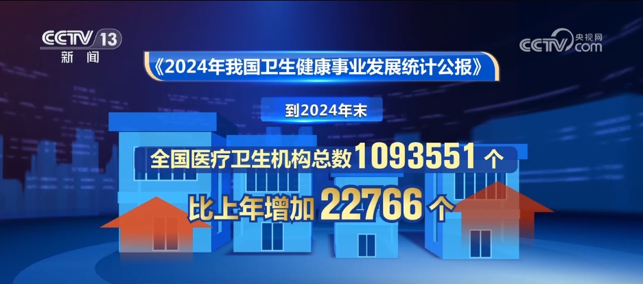 79岁、101.5亿人次、90895.5亿元……从“硬核”数据看健康中国建设成绩斐然 79岁、101.5亿人次、90895.5亿元……从“硬核”数据看健康中国建设成绩斐然