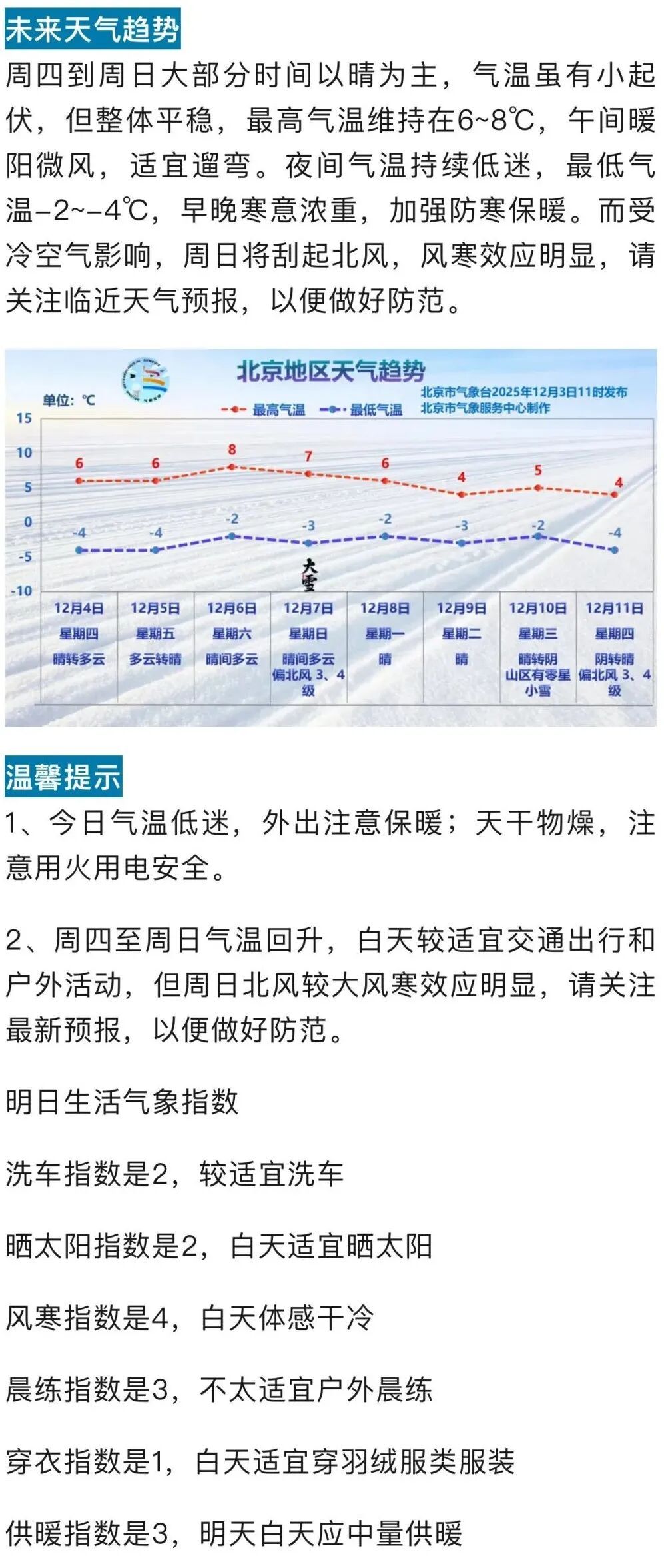 晴是顶配！冷是标配！北京防寒保暖不能松懈