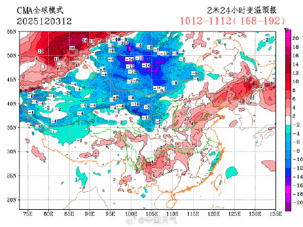 大回暖后迎大降温 下周还有强冷空气登场 大回暖后迎大降温 下周还有强冷空气登场
