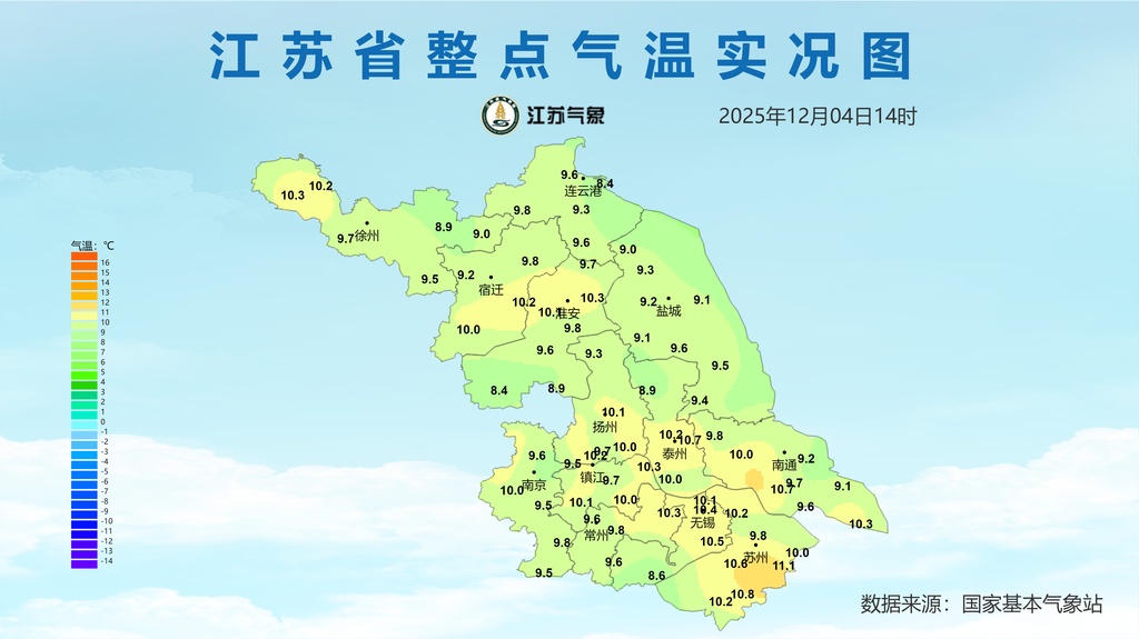 气温回升中，秋冬季节如何穿羽绒服更保暖？