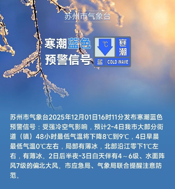 大反转!苏州直冲20℃! 大反转!苏州直冲20℃!