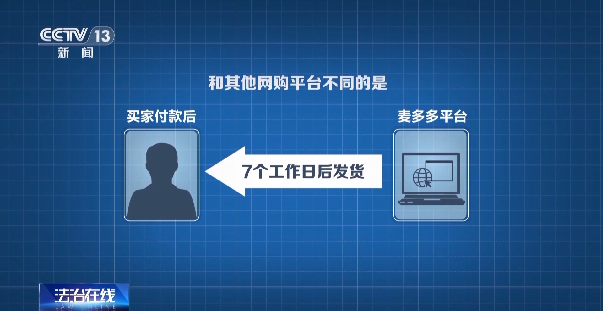 黄金每克便宜30元还保真？当心落入诈骗陷阱！