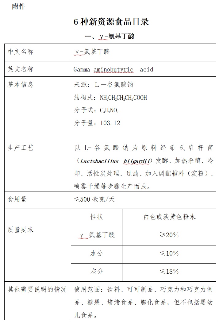吃颗糖就能睡个好觉？热销断货的“助眠糖”真有奇效？